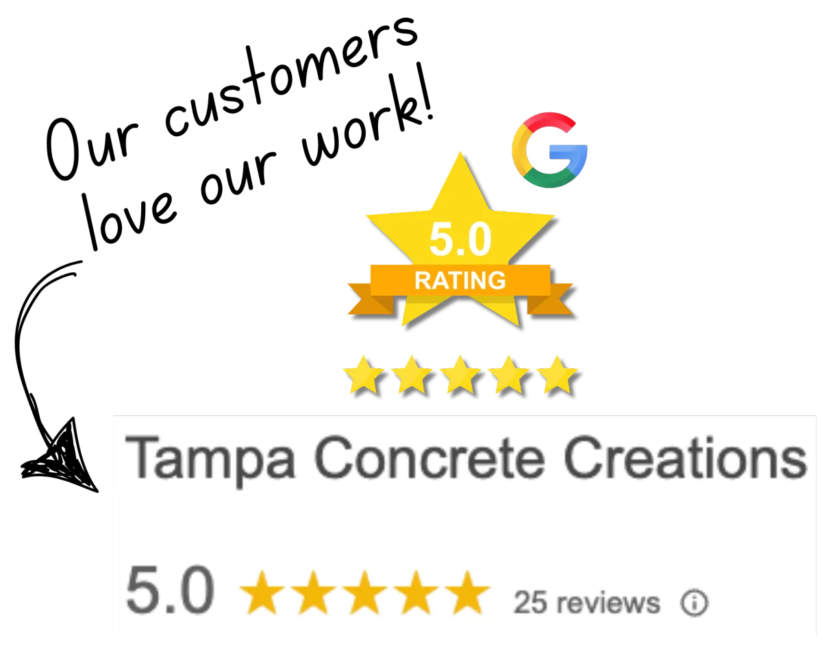 Five star customer rating